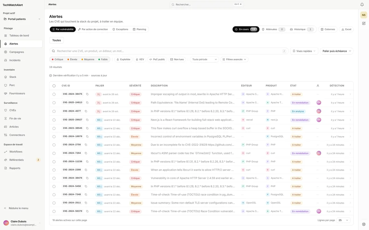 Liste des alertes du projet Portail patients : CVE classées par palier et échéance, sévérité, produit, état et porteur